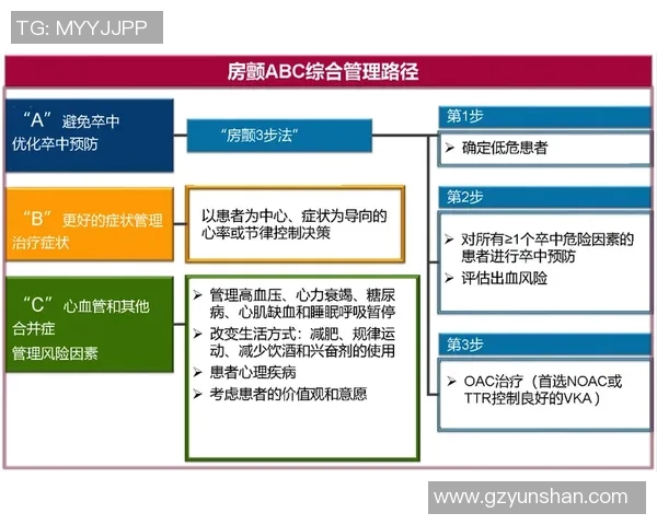 掌握足球带球技巧的全面指南助你提升球技与比赛表现